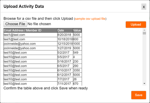 Upload activity data to challenge