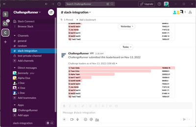 Challenge updates in Slack channel
